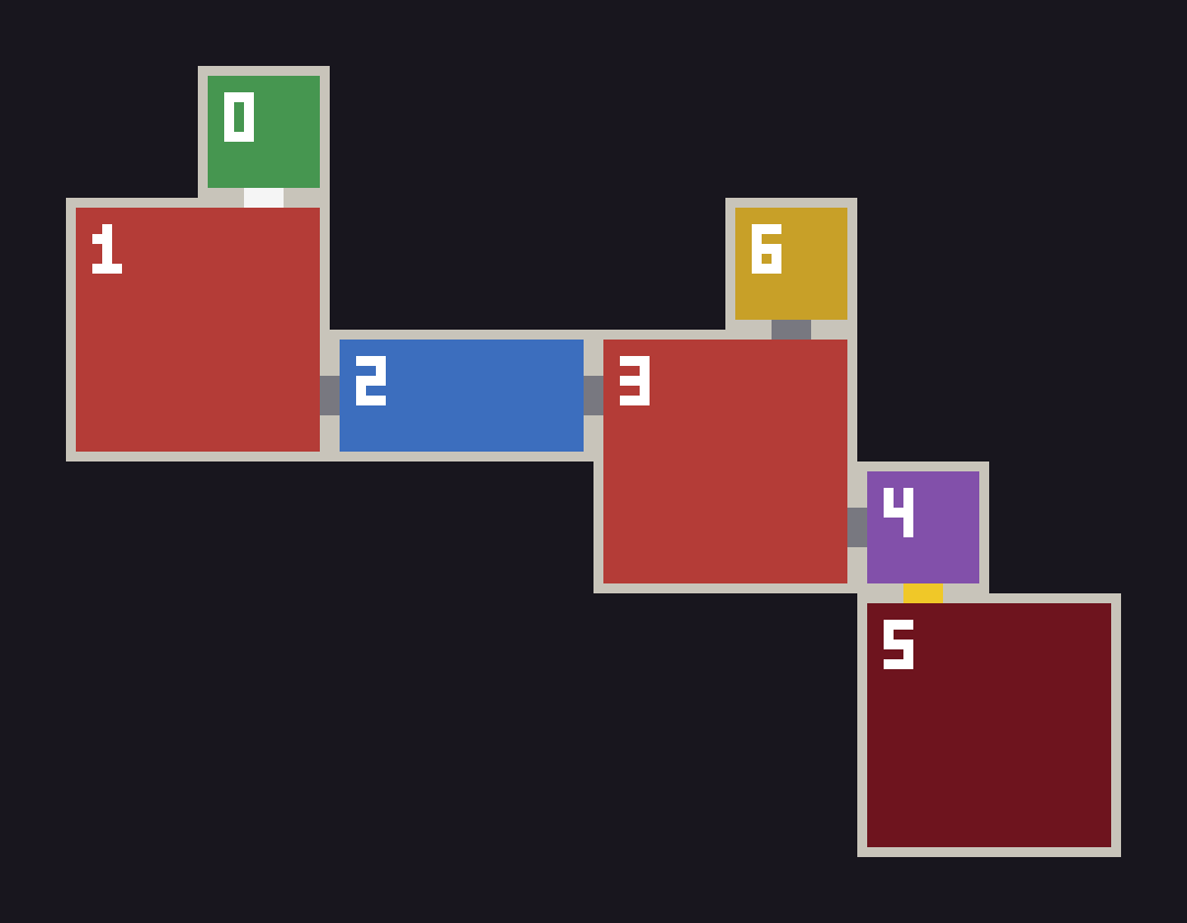 A top-down map of one run: seven numbered rooms in different colours joined by doors